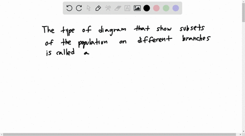 the-type-of-diagram-that-shows-subsets-of-the-population-on-different-branches-is-called-a-select-one-a-venn-diagram-b-tree-diagram-c-departmental-diagram-d-scattered-diagram-28366