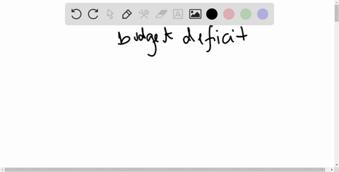 what-has-been-the-general-pattern-of-us-budget-deficits-in-recent-decades