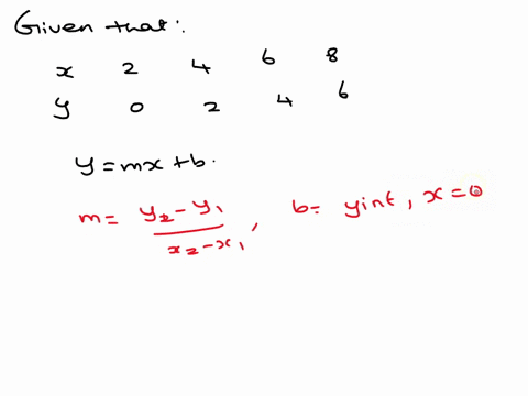 using-the-chart-find-the-equation-from-the-relation-input-x-2-output-y-0-4-6-8-2-4-6-yx-enter-the-number-tbat-belonos-in-the-green-box-67811