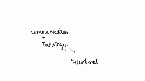 discuss-how-communication-and-technology-is-a-challenge-in-leadership-development-in-the-context-of-all-three-theories-situational-transformational-and-transactional-leadership-and-leadership-developm
