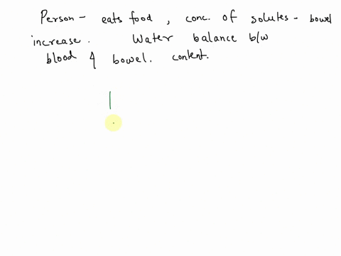 normally-when-a-person-eats-food-the-amount-of-solutes-inside-the-bowel-increases-what-will-happen-to-water-balance-between-the-blood-and-the-bowel-contents-draw-a-picture-to-illustrate-the-64208