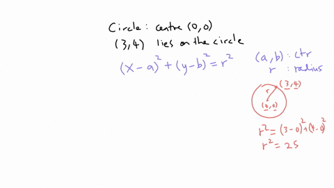 the-point-34-is-on-a-circle-centered-at-00-which-of-these-points-lie-on-the-circle-select-all-that-apply-3-4-43-05-00-50-96894