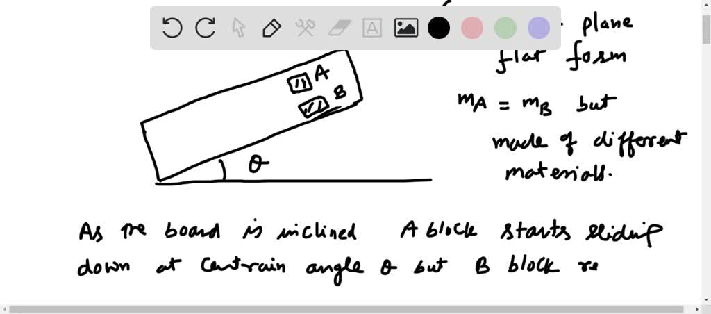 SOLVED: Blocks A and B are both at rest on a flat board. The blocks ...