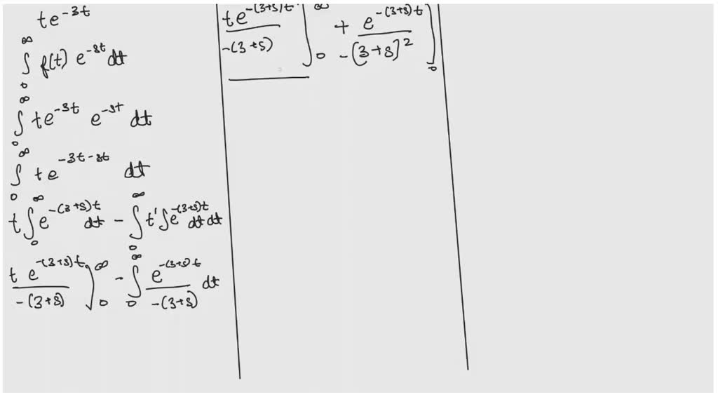 laplace transform of t 3 e 2t sint