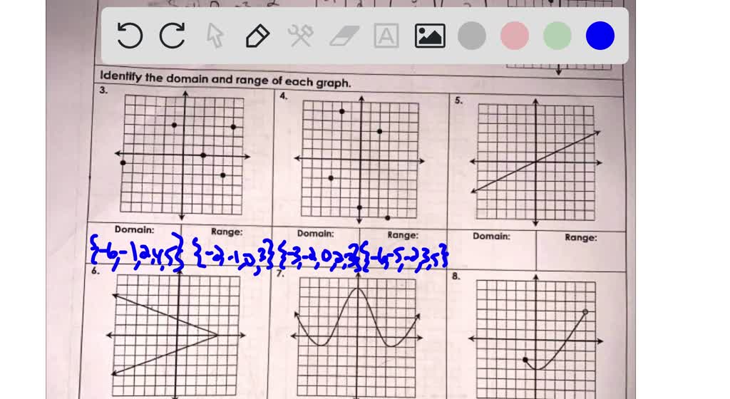 solved-gracn-fnc-nncdonanor-niating-ntsadur-smarting-mom-graphs-lqures