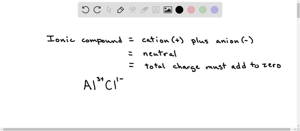 solved-the-correct-chemical-formula-for-aluminum-al-3-plus-chlorine