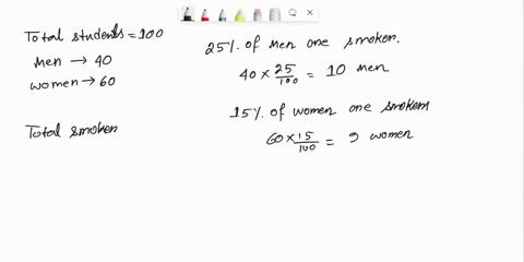 in-a-group-of-100-students-40-are-men-and-60-are-women-25-of-all-men-are-smokers-and-15-of-all-women-are-smokers-if-a-person-is-randomly-selected-what-is-the-probability-that-the-selected-pe-20274