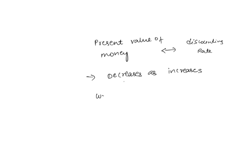 q14-the-present-value-of-a-sum-of-money-as-the-discounting-rate-a-remains-same-increases-b-decreases-decreases-c-increases-increases-d-increases-decreases
