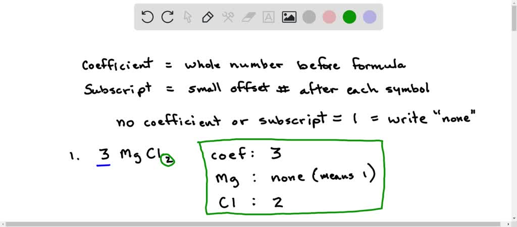 SOLVED: Coefficient - Subscript for K- 3) 4K CO Subscript for C ...