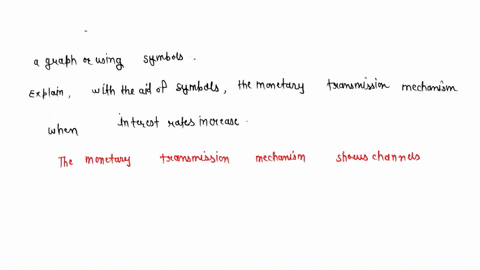 031-the-monetary-transmission-mechanism-can-be-depicted-in-the-form-ofe-graph-or-using-symbols-explain-with-the-aid-of-symbols-the-monetary-transmission-mechanism-when-interest-rates-increas-17223
