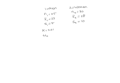 a-recent-study-focused-on-the-number-of-times-men-and-women-send-a-twitter-message-in-a-day-the-information-is-summarized-heresample-size-sample-mean-population-standard-deviationmen-25-23-5-30886
