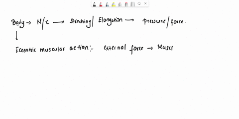 what-is-the-relationship-between-eccentric-muscular-action-and-the-pre-load-as-part-of-your-answer-define-eccentric-muscular-action-34503