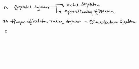 what-are-the-two-major-divisions-of-the-skeletal-system-a-human-skeleton-that-has-been-taken-apart-is-called-an-_____________-skeleton-there-are-approximately-____-bones-in-the-human-body-th-44784