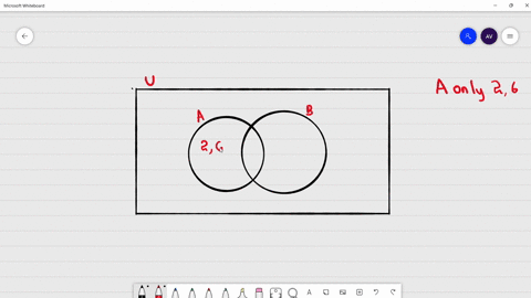 use-the-venn-diagram-to-represent-the-set-left-parenthesis-upper-a-union-upper-b-right-parenthesis-prime-in-roster-form-a-venn-diagram-with-universal-set-u-contains-two-intersecting-circles-74424