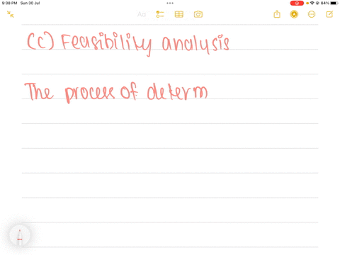 the-process-of-determining-whether-an-entrepreneurs-idea-is-a-viable-foundation-for-creating-a-successful-business-is-known-as-a-n-________-a-industry-analysis-b-strategic-analysis-c-feasibility-analy