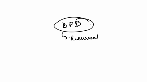 all-of-the-following-are-symptoms-of-borderline-personality-disorder-except-chronic-feelings-of-emptiness-recurrent-suicidal-behavior-reduced-awareness-wild-mood-swings
