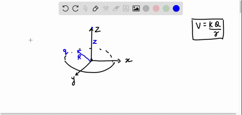 a-uniformly-charged-ring-with-total-charge-q-and-radius-r-is-located-in-the-xy-plane-determine-the-electric-potential-a-distance-z-above-the-center-of-the-ring-61388