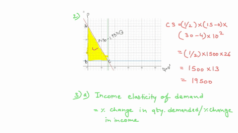 answer-all-and-draw-a-detailed-picture-make-sure-to-include-whatas-asked-in-the-question-month-and-quantity-demanded-data-calculate-the-total-2-at-the-market-price-of-400-the-quantity-of-lem-19281