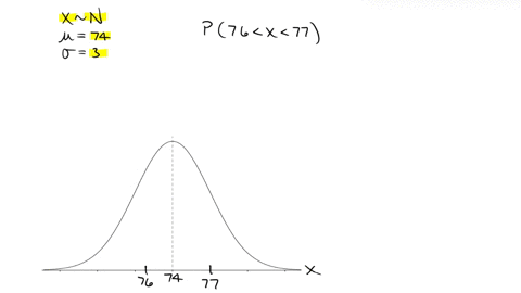the-diameters-of-ball-bearings-are-distributed-normally-the-mean-diameter-is-74-millimeters-and-the-standard-deviation-is-3-millimeters-find-the-probability-that-the-diameter-of-a-selected-b-65177
