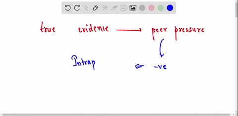evaluate-the-extent-to-which-peer-pressure-can-impact-negatively-on-intrapersonal-conflict-45266