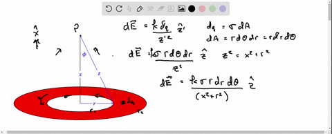 a-thin-disk-with-a-circular-hole-at-its-center-called-an-annulus-has-inner-radius-r1-and-outer-radius-r2-the-disk-has-a-uniform-positive-surface-charge-density-on-its-surface-calculate-the-e-72595