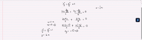 pegs-a-and-b-are-restricted-to-move-in-the-elliptical-slots-due-to-the-motion-of-the-slotted-link-if-the-link-moves-with-constant-speed-1-wm-the-velocity-and-acceleration-vectors-of-peg-when-61608