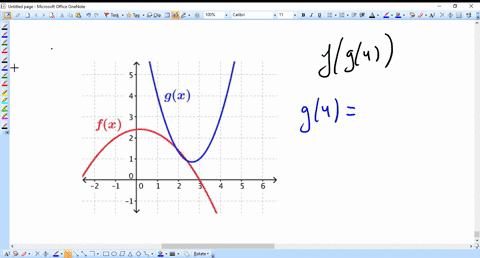 question-given-the-graphs-of-fx-and-gx-below-find-the-composition-of-functions-fg4-do-not-type-fg4-in-your-answer-g-fx-13685