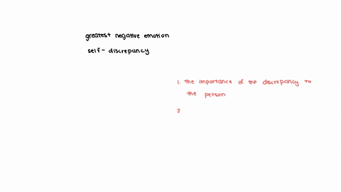 which-person-will-experience-the-greatest-negative-emotional-consequence-to-selfdiscrepancy-2-points-mira-who-thinks-she-ought-to-be-much-heavier-than-she-is-and-weight-and-appearance-is-very-importan