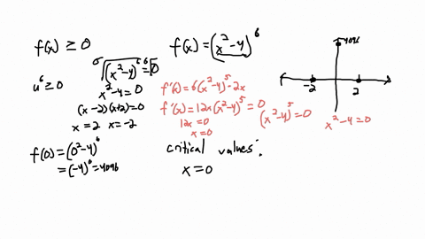 suppose-that-fxx246-a-find-all-critical-values-of-f-if-there-are-no-critical-values-enter-1000-if-there-are-more-than-one-enter-them-separated-by-commas-critical-values-b-use-interval-notati-98692