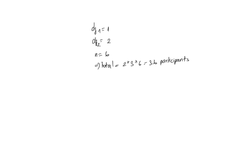 the-following-table-summarizes-the-results-of-a-two-factor-anova-evaluating-an-independent-measures-experiment-with-2-levels-of-factor-a-3-levels-of-factor-b-and-n-6-participants-in-each-tre-42837