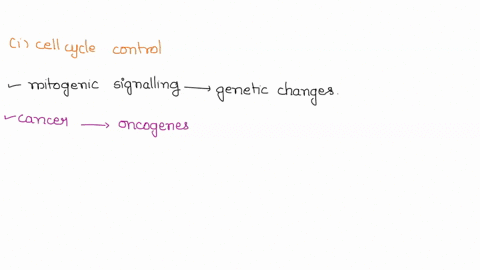 post-lab-questions-record-your-hypothesis-from-step-in-the-procedure-section-here-what-do-your-resulls-indicate-about-cell-cycle-control-suppose-person-developed-mulaliou-in-somatic-cell-hat-25996