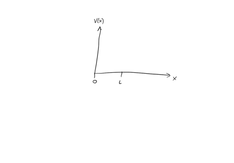 12-an-overhanging-beam-ab-shown-in-the-figure-below-is-subjected-to-a-uniformly-distributed-load-with-intensity-of-q-acting-at-the-overhang-bc-of-the-beam-and-an-anticlockwise-couple-mq-l2-acting-at-t