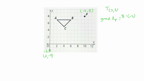 3623-what-are-the-coordinates-of-the-vertices-of-aabc-after-reflection-across-a-line-through-point-p-with-a-y-intercept-aty-2-followed-by-translation-to3-10-10-cleck-answer-95746