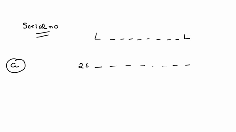 question-4-not-complete-the-serial-number-on-dollar-bill-consists-of-letter-followed-by-eight-digits-and-then-letter-how-many-different-serial-numbers-are-possible-if-score-100-out-of-200-a-43843