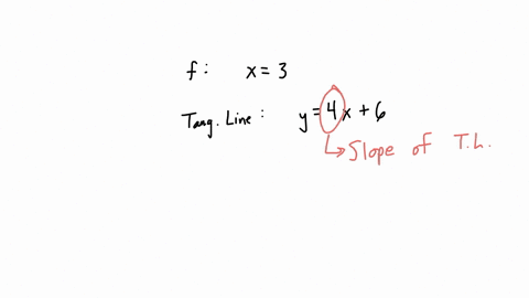 an-equation-for-the-line-tangent-to-the-graph-of-the-differentiable-function-f-at-x3-is-y4x6-which-of-the-following-statements-must-be-true-1-f06-2-f318-3-f34-none-1-and-2-only-2-and-3-only-44799