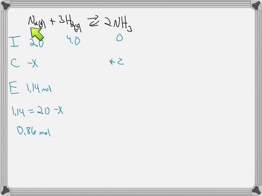 SOLVED Consider the following balanced equation N2 (g) + 3H2 (g