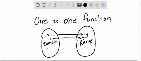 consider-the-one-to-one-function-of-which-has-domain-and-range-what-is-the-range-of-the-inverse-function-91644
