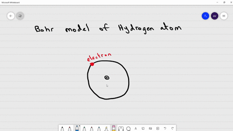 draw-the-bohr-model-for-hydrogen-with-a-single-electron-show-the-n1-n2-n3-energy-levels-with-the-electron-in-the-first-or-lowest-level-label-the-diagram-70017