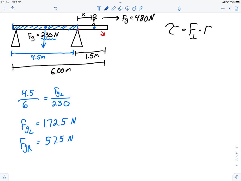 SOLVED: 9-9 A uniform plank of length 6.00 m and weight 230 N rests on ...