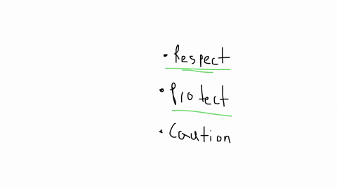 reflect-on-your-own-cyber-behavior-how-does-it-compare-to-the-code-of-conduct-you-just-created-explain