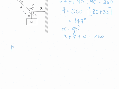 12-ii-find-the-tension-in-the-two-cords-shown-in-fig-9-52-neglect-the-mass-of-the-cords-and-assume-that-the-angle-0-is-339-and-the-mass-m-is-190kg-figure-9-52-problem-12-54-ii-assume-the-sup-26016