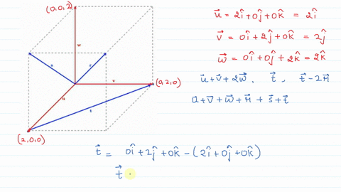 [GET ANSWER] point below is a diagram of the dotted cube with edges of ...