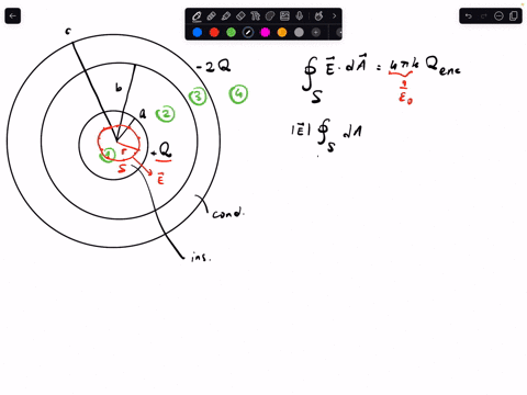 a-solid-insulating-sphere-of-radius-a-carries-a-net-positive-charge-q-uniformly-distributed-throughout-its-volume-a-conducting-spherical-shell-ofinner-radius-b-and-outer-radius-is-concentric-25773