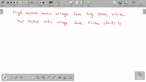 a-high-aspect-ratio-wing-__________-drag-compared-to-a-low-aspect-ratio-wing