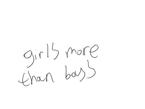 question-7-of-12-the-rates-of-major-depression-more-than-double-daring-adolescence-to-an-estimated-15-pereent-affecting-girls-more-than-boys-neither-sexes-boys-more-than-girls-boh-seves-equally
