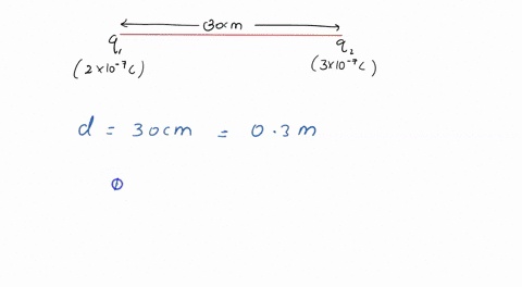 question-61