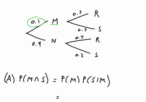 compute-the-indicated-probabilities-by-referring-to-the-probability-tree-a-pmns-b-pr-03-a-pmns-type-an-integer-or-a-decimal-46508
