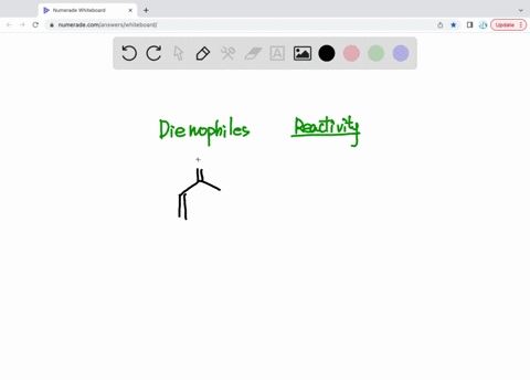 rank-the-following-dienophiles-in-order-of-increasing-reactivity-04569
