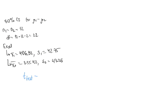 construct-an-80-confidence-interval-for-the-difference-between-two-population-means-using-the-sample-data-below-that-have-been-selected-from-normally-distributed-populations-with-different-population