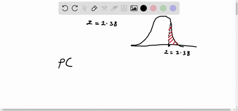 find-the-area-under-the-standard-normal-curve-to-the-right-of-z238-round-your-answer-to-four-decimal-places-if-necessary-03747